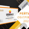 рейтинг обігрівачів 2026 року